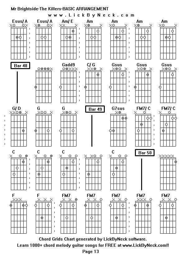 Chord Grids Chart of chord melody fingerstyle guitar song-Mr Brightside-The Killers-BASIC ARRANGEMENT,generated by LickByNeck software.